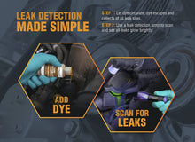 Load image into Gallery viewer, LEAKFINDER LF810 BIGEZ Air Conditioning Refrigerant Leak Detection Injection Kit
